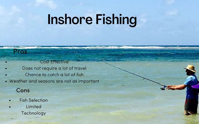 Inshore Fishing